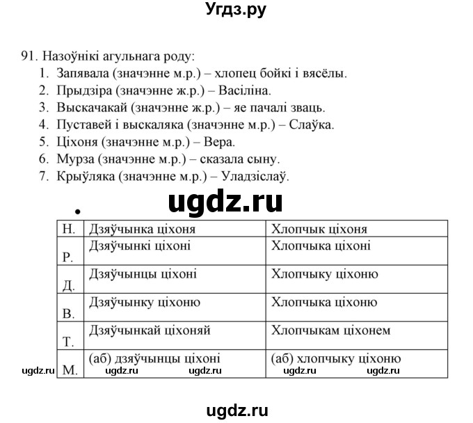 ГДЗ (Решебник №1) по белорусскому языку 6 класс Красней В. П. / практыкаванне / 91