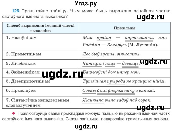 ГДЗ (Учебник 2020) по белорусскому языку 8 класс Бадзевіч З. І. / учебник 2020 / практыкаванне / 126