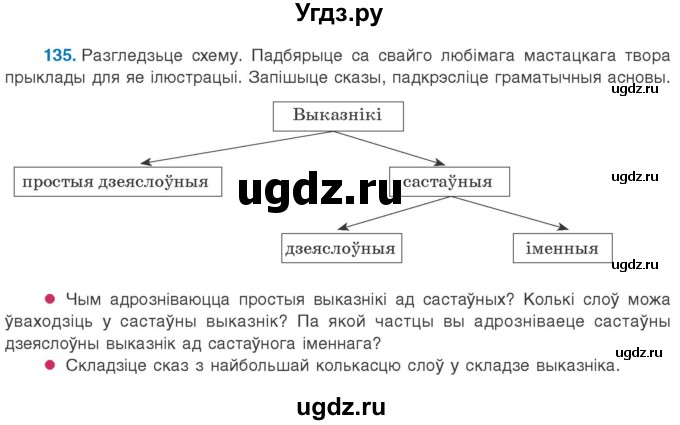 ГДЗ (Учебник 2020) по белорусскому языку 8 класс Бадзевіч З. І. / учебник 2020 / практыкаванне / 135