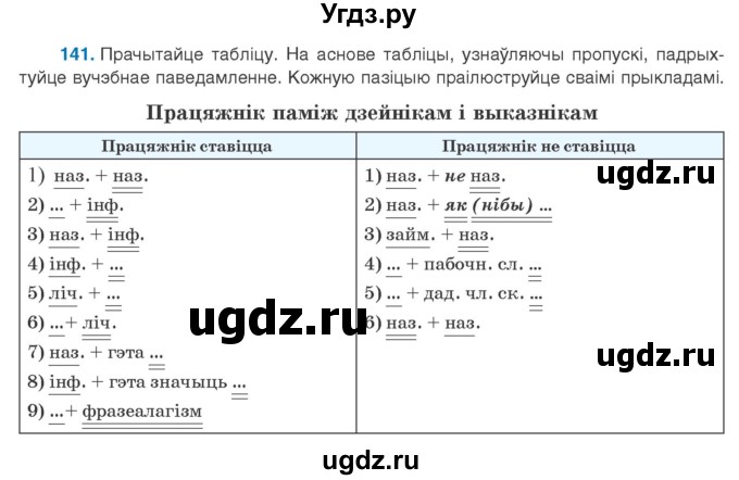 ГДЗ (Учебник 2020) по белорусскому языку 8 класс Бадзевіч З. І. / учебник 2020 / практыкаванне / 141