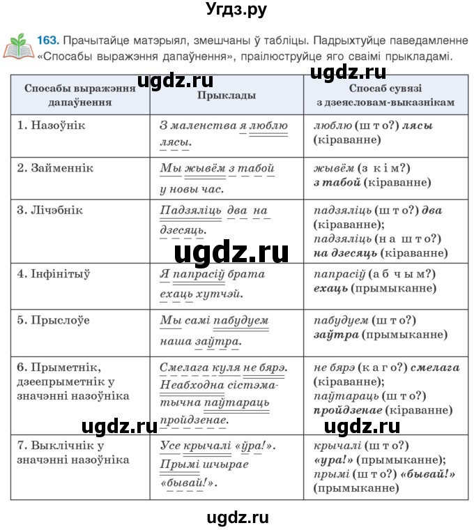 ГДЗ (Учебник 2020) по белорусскому языку 8 класс Бадзевіч З. І. / учебник 2020 / практыкаванне / 163