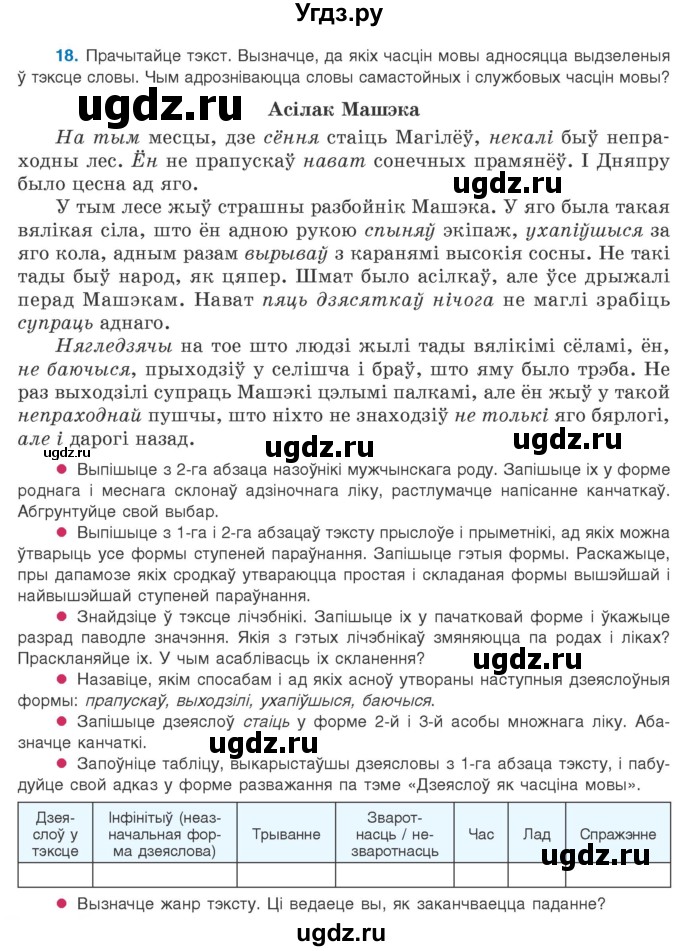 ГДЗ (Учебник 2020) по белорусскому языку 8 класс Бадзевіч З. І. / учебник 2020 / практыкаванне / 18