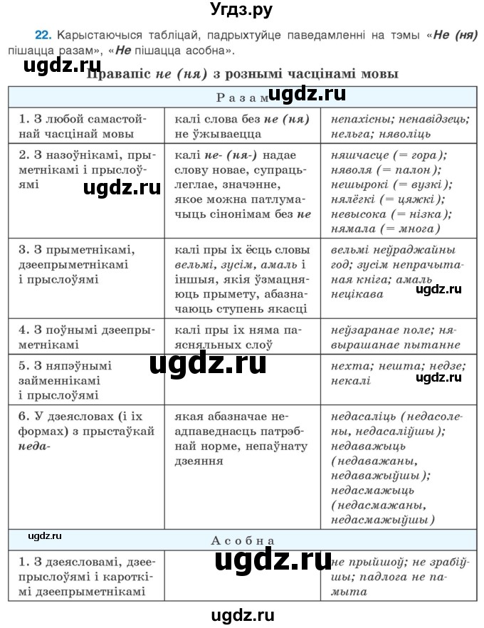 ГДЗ (Учебник 2020) по белорусскому языку 8 класс Бадзевіч З. І. / учебник 2020 / практыкаванне / 22