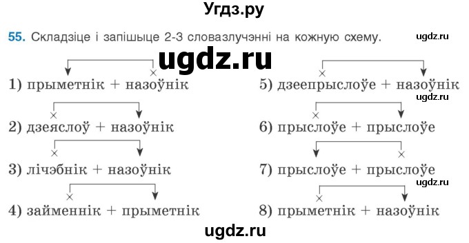 ГДЗ (Учебник 2020) по белорусскому языку 8 класс Бадзевіч З. І. / учебник 2020 / практыкаванне / 55