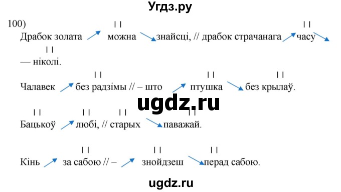 ГДЗ (Решебник к учебнику 2020) по белорусскому языку 8 класс Бадзевіч З. І. / учебник 2020 / практыкаванне / 100