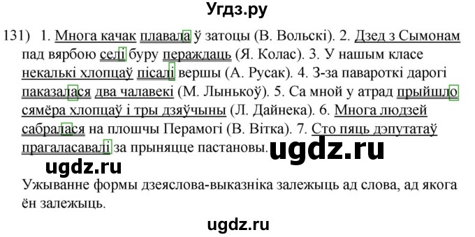 ГДЗ (Решебник к учебнику 2020) по белорусскому языку 8 класс Бадзевіч З. І. / учебник 2020 / практыкаванне / 131
