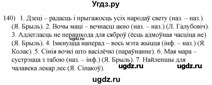 ГДЗ (Решебник к учебнику 2020) по белорусскому языку 8 класс Бадзевіч З. І. / учебник 2020 / практыкаванне / 140