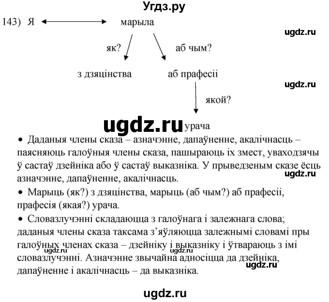 ГДЗ (Решебник к учебнику 2020) по белорусскому языку 8 класс Бадзевіч З. І. / учебник 2020 / практыкаванне / 142