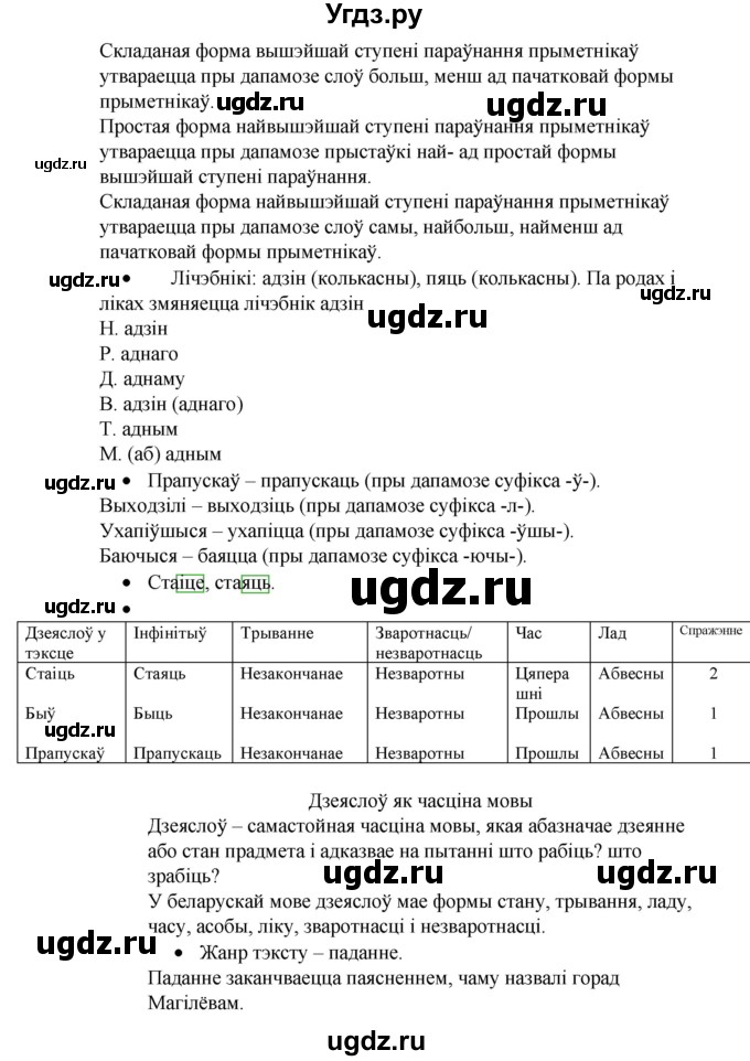 ГДЗ (Решебник к учебнику 2020) по белорусскому языку 8 класс Бадзевіч З. І. / учебник 2020 / практыкаванне / 18(продолжение 2)
