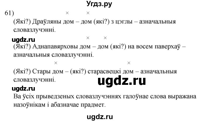 ГДЗ (Решебник к учебнику 2020) по белорусскому языку 8 класс Бадзевіч З. І. / учебник 2020 / практыкаванне / 61