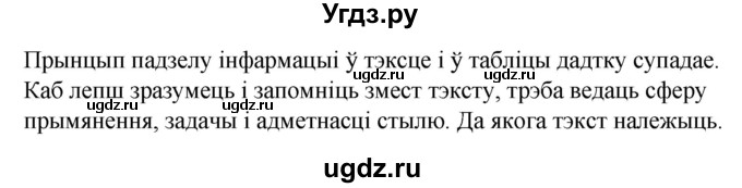 ГДЗ (Решебник к учебнику 2020) по белорусскому языку 8 класс Бадзевіч З. І. / учебник 2020 / дадатковыя заданні / ст.28(продолжение 2)