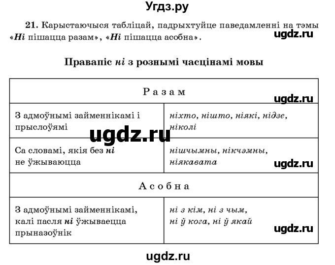 ГДЗ (Учебник 2016) по белорусскому языку 8 класс Бадзевіч З. І. / учебник 2016 / практыкаванне / 21