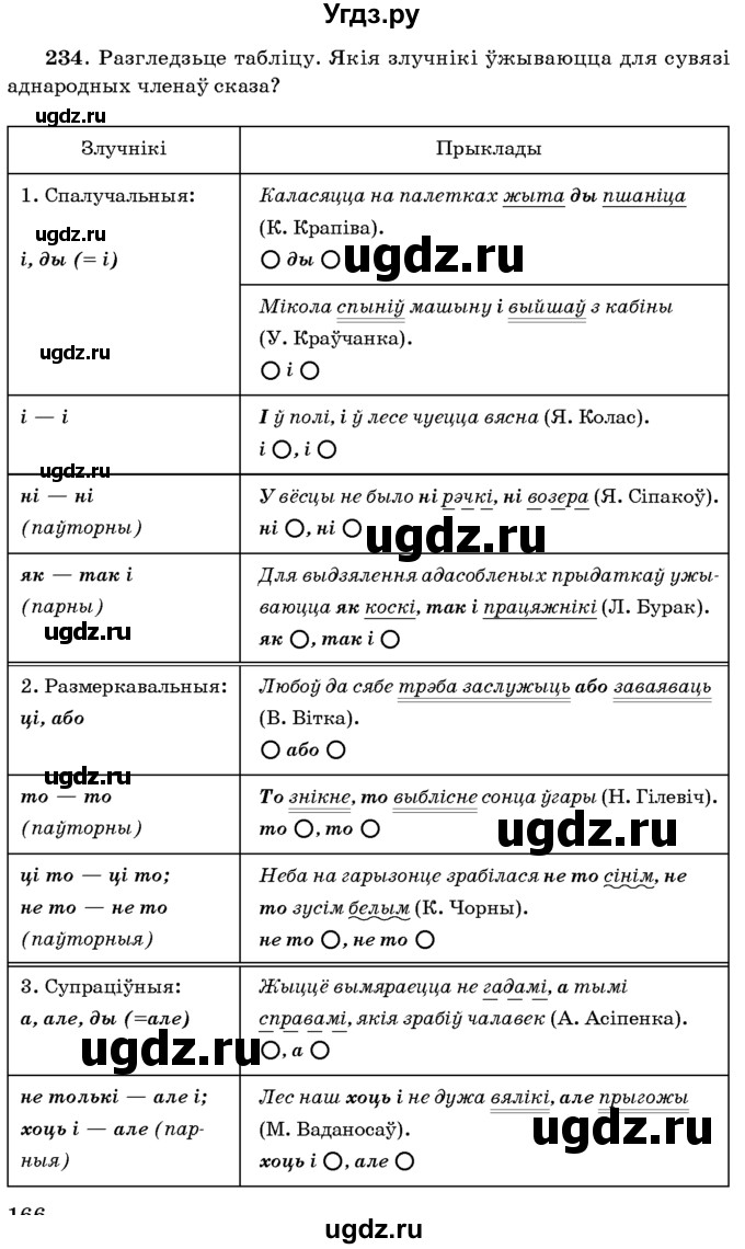ГДЗ (Учебник 2016) по белорусскому языку 8 класс Бадзевіч З. І. / учебник 2016 / практыкаванне / 234