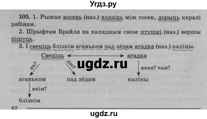 ГДЗ (Решебник №3 к учебнику 2016) по белорусскому языку 8 класс Бадзевіч З. І. / учебник 2016 / практыкаванне / 105