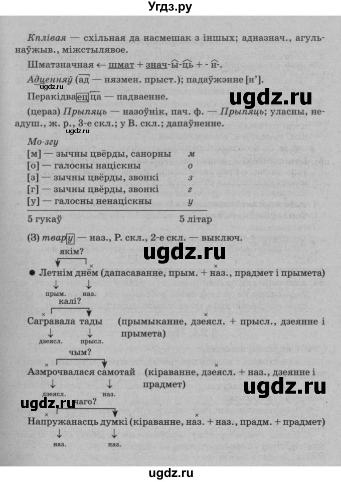 ГДЗ (Решебник №3 к учебнику 2016) по белорусскому языку 8 класс Бадзевіч З. І. / учебник 2016 / практыкаванне / 136(продолжение 2)