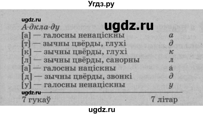 ГДЗ (Решебник №3 к учебнику 2016) по белорусскому языку 8 класс Бадзевіч З. І. / учебник 2016 / практыкаванне / 144(продолжение 2)