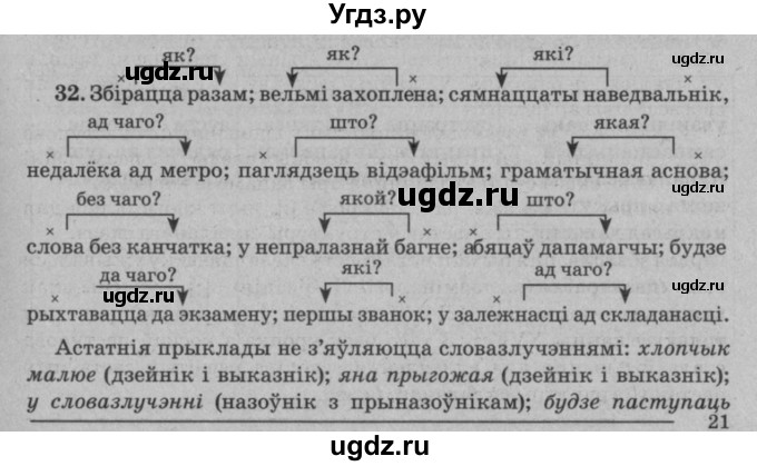 ГДЗ (Решебник №3 к учебнику 2016) по белорусскому языку 8 класс Бадзевіч З. І. / учебник 2016 / практыкаванне / 32