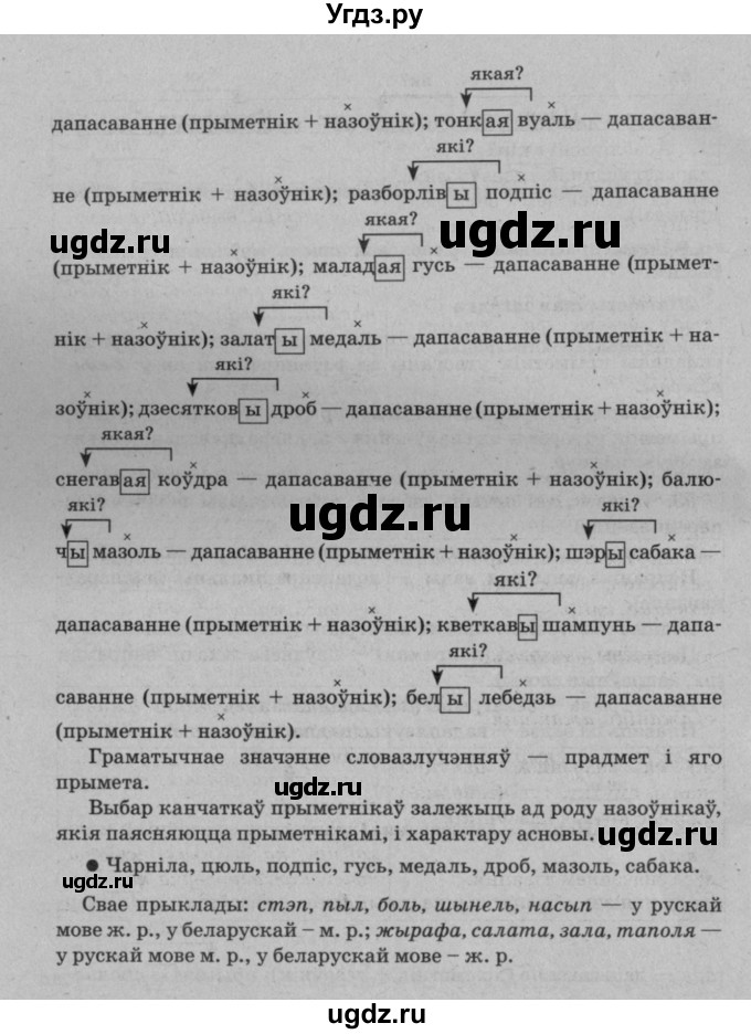 ГДЗ (Решебник №3 к учебнику 2016) по белорусскому языку 8 класс Бадзевіч З. І. / учебник 2016 / практыкаванне / 54(продолжение 2)