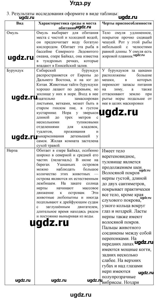 ГДЗ (Решебник) по биологии 9 класс Сивоглазов В.И. / параграф 31 / проводим исследование / 1(продолжение 3)