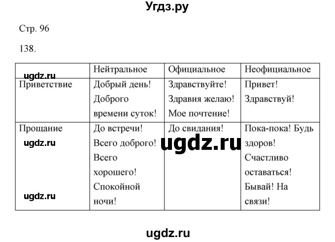 ГДЗ (Решебник) по русскому языку 6 класс Александрова О.М. / упражнение / 138