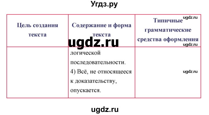 ГДЗ (Решебник) по русскому языку 6 класс Александрова О.М. / упражнение / 186(продолжение 3)