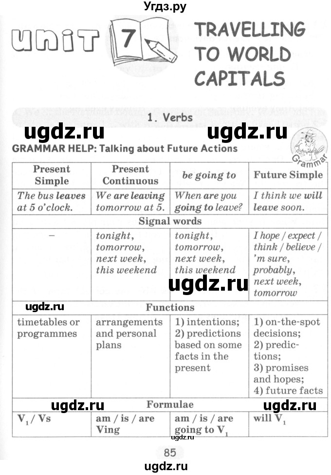 ГДЗ (Учебник) по английскому языку 7 класс (тетрадь по грамматике) Севрюкова Т.Ю. / страница / 85