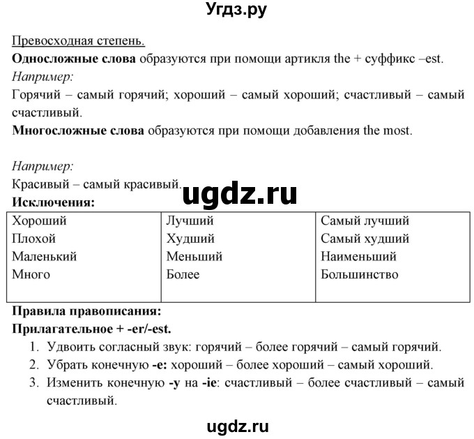 ГДЗ (Решебник) по английскому языку 7 класс (тетрадь по грамматике) Севрюкова Т.Ю. / страница / 10(продолжение 2)