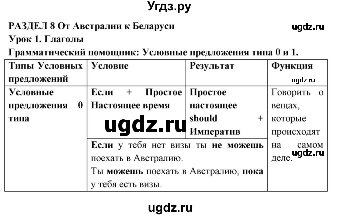 ГДЗ (Решебник) по английскому языку 7 класс (тетрадь по грамматике) Севрюкова Т.Ю. / страница / 97