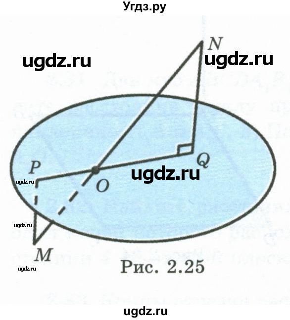 ГДЗ (Учебник) по геометрии 10 класс Шыныбеков А.Н. / раздел 2 / 2.50(продолжение 2)