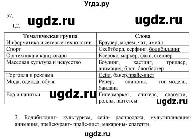 ГДЗ (Решебник) по русскому языку 7 класс Александрова О.М. / упражнение / 57