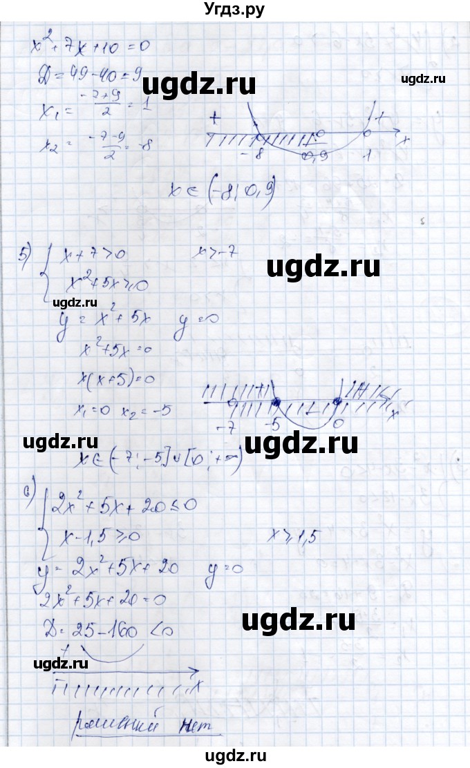 ГДЗ (Решебник) по алгебре 9 класс Шыныбеков А.Н. / раздел 0 / упражнение / 0.36(продолжение 3)