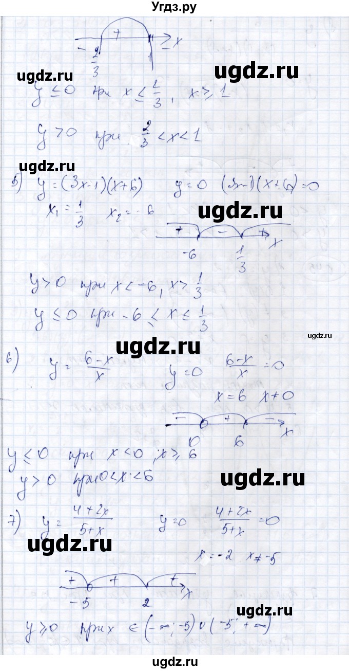 ГДЗ (Решебник) по алгебре 9 класс Шыныбеков А.Н. / раздел 0 / упражнение / 0.44(продолжение 2)
