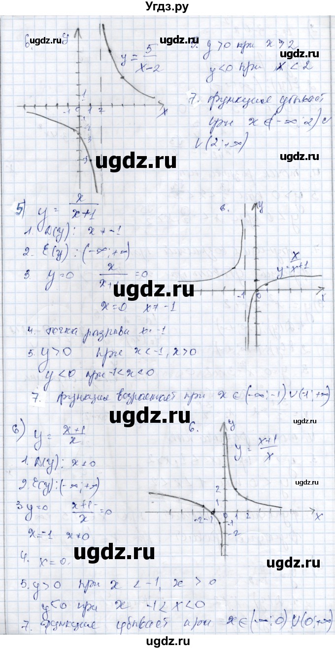 ГДЗ (Решебник) по алгебре 9 класс Шыныбеков А.Н. / раздел 0 / упражнение / 0.45(продолжение 3)
