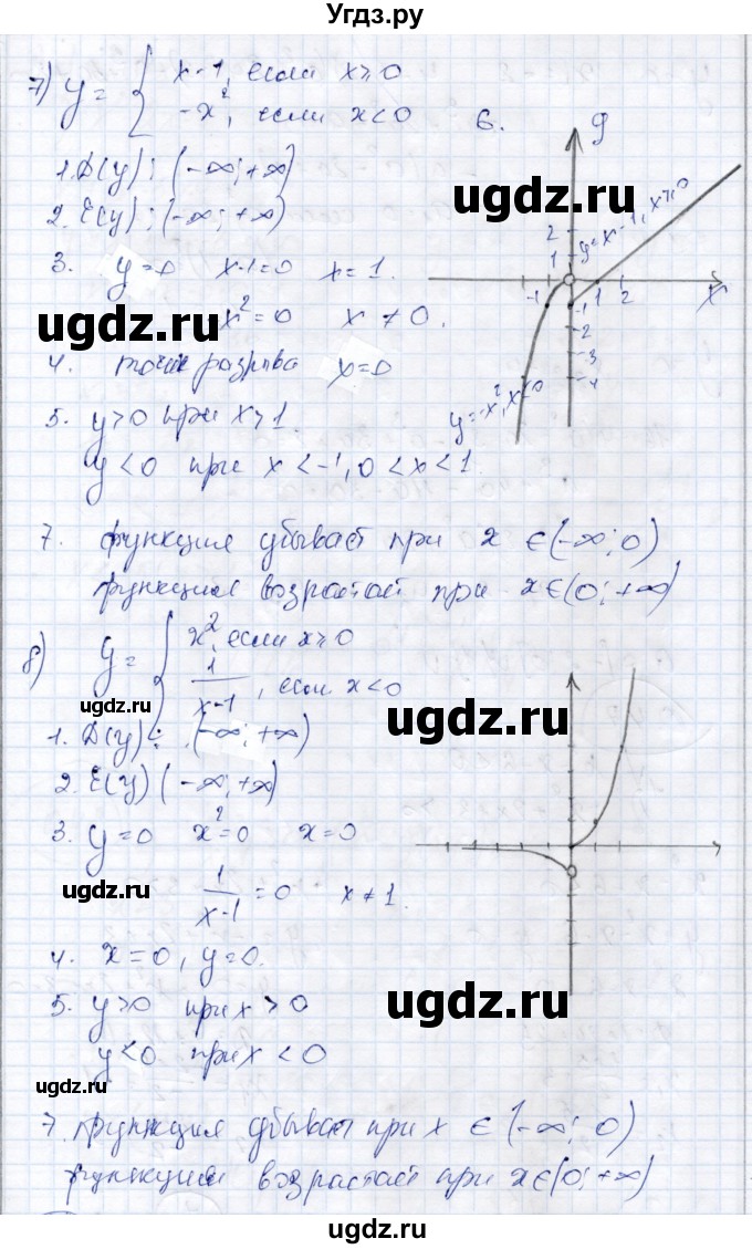 ГДЗ (Решебник) по алгебре 9 класс Шыныбеков А.Н. / раздел 0 / упражнение / 0.45(продолжение 4)