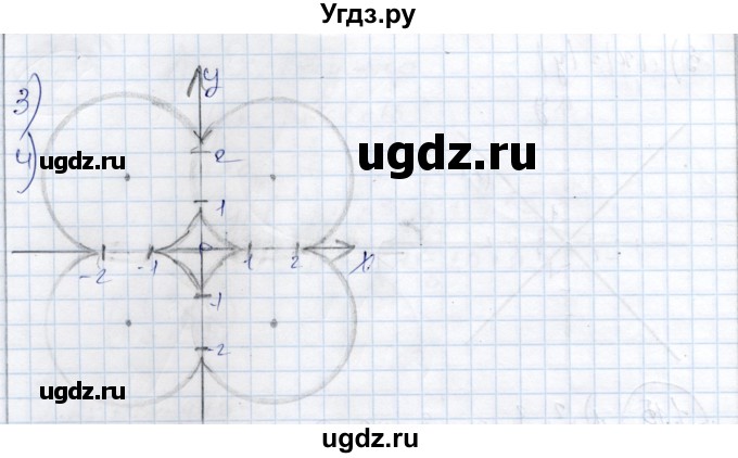 ГДЗ (Решебник) по алгебре 9 класс Шыныбеков А.Н. / раздел 1 / 1.15(продолжение 2)