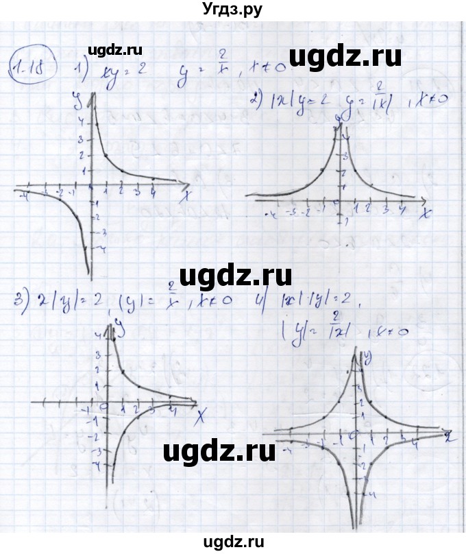 ГДЗ (Решебник) по алгебре 9 класс Шыныбеков А.Н. / раздел 1 / 1.18