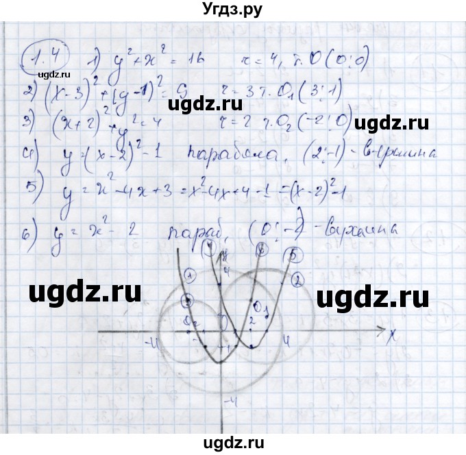 ГДЗ (Решебник) по алгебре 9 класс Шыныбеков А.Н. / раздел 1 / 1.4
