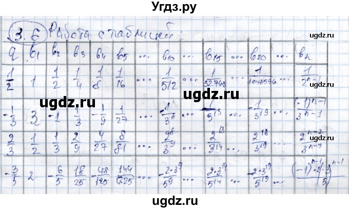 ГДЗ (Решебник) по алгебре 9 класс Шыныбеков А.Н. / работа с таблицей / стр.92