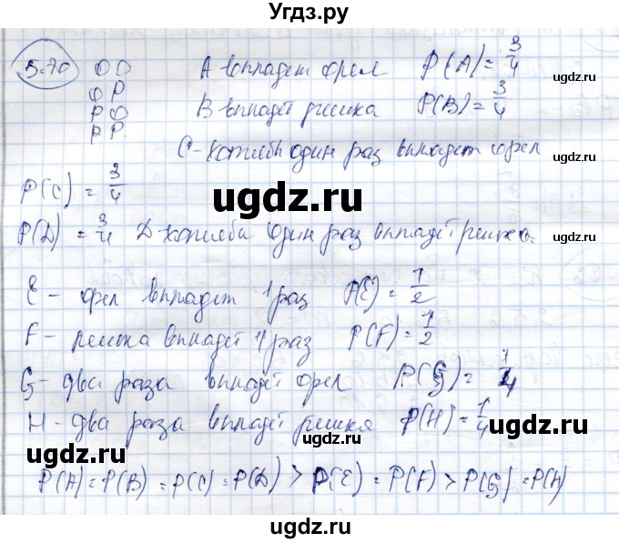 ГДЗ (Решебник) по алгебре 9 класс Шыныбеков А.Н. / раздел 5 / 5.70