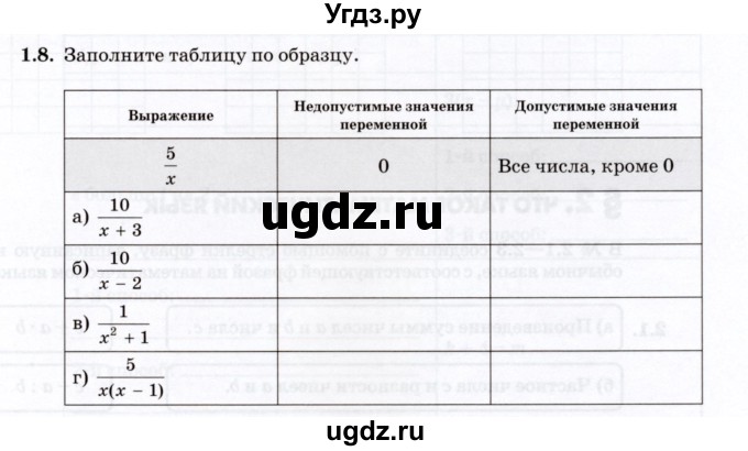 ГДЗ (Учебник) по алгебре 7 класс (рабочая тетрадь) Зубарева И.И. / §1 / 1.8