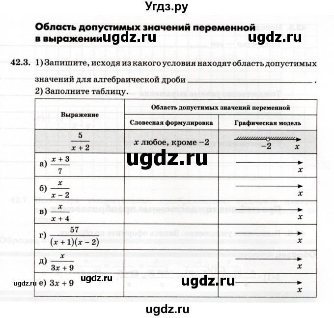 ГДЗ (Учебник) по алгебре 7 класс (рабочая тетрадь) Зубарева И.И. / §42 / 42.3
