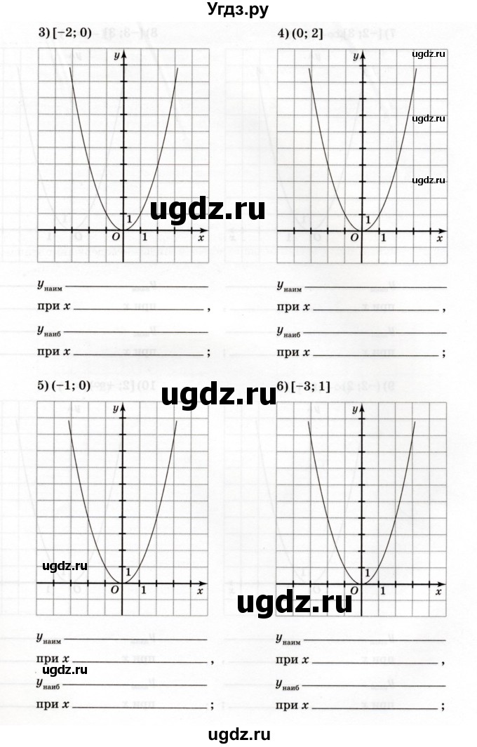 ГДЗ (Учебник) по алгебре 7 класс (рабочая тетрадь) Зубарева И.И. / §44 / 44.16(продолжение 2)