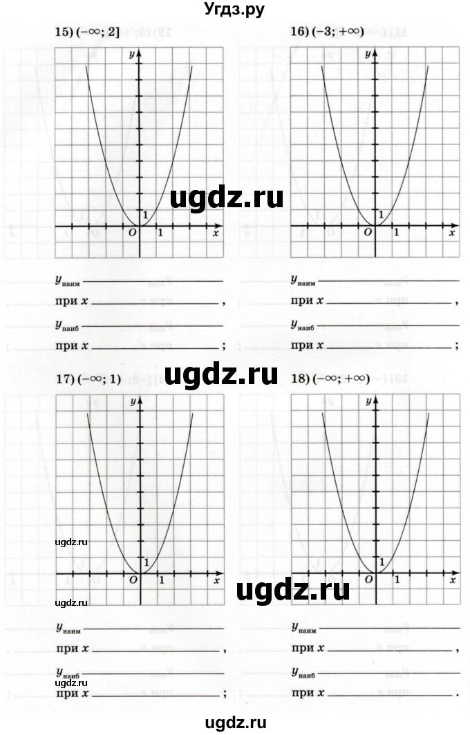 ГДЗ (Учебник) по алгебре 7 класс (рабочая тетрадь) Зубарева И.И. / §44 / 44.16(продолжение 5)