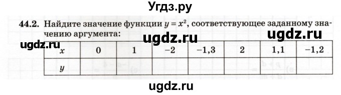 ГДЗ (Учебник) по алгебре 7 класс (рабочая тетрадь) Зубарева И.И. / §44 / 44.2