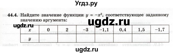 ГДЗ (Учебник) по алгебре 7 класс (рабочая тетрадь) Зубарева И.И. / §44 / 44.4