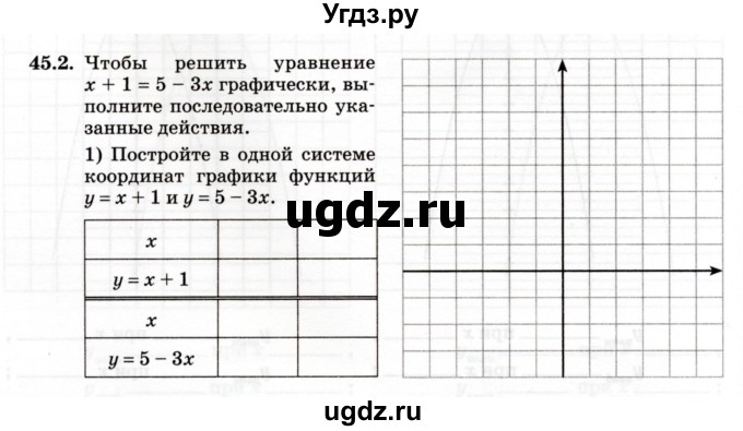 ГДЗ (Учебник) по алгебре 7 класс (рабочая тетрадь) Зубарева И.И. / §45 / 45.2