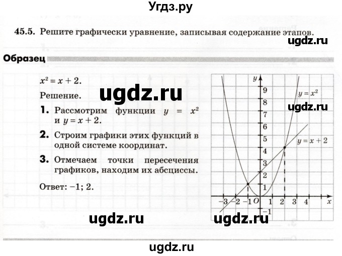 ГДЗ (Учебник) по алгебре 7 класс (рабочая тетрадь) Зубарева И.И. / §45 / 45.5