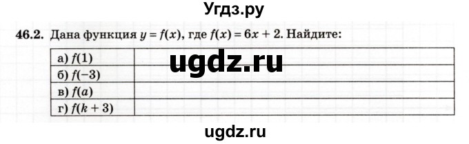 ГДЗ (Учебник) по алгебре 7 класс (рабочая тетрадь) Зубарева И.И. / §46 / 46.2