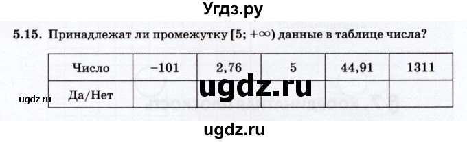 ГДЗ (Учебник) по алгебре 7 класс (рабочая тетрадь) Зубарева И.И. / §5 / 5.15