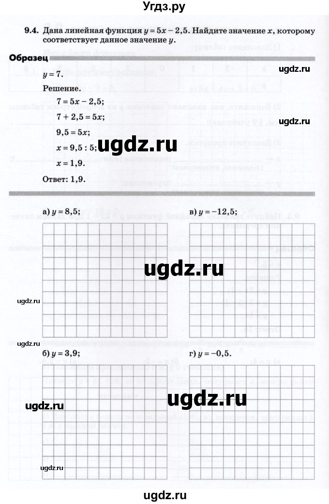 ГДЗ (Учебник) по алгебре 7 класс (рабочая тетрадь) Зубарева И.И. / §9 / 9.4
